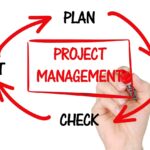 IT Project Management - Beispiele und Dokumentation